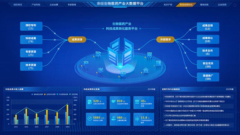 移液器品牌盘点：揭秘实验室必备工具的选购之道**